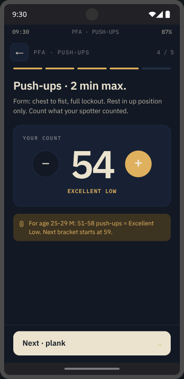 PFA push-ups entry